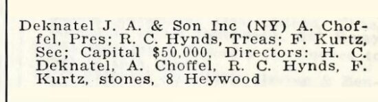 1922 Corporation Directory