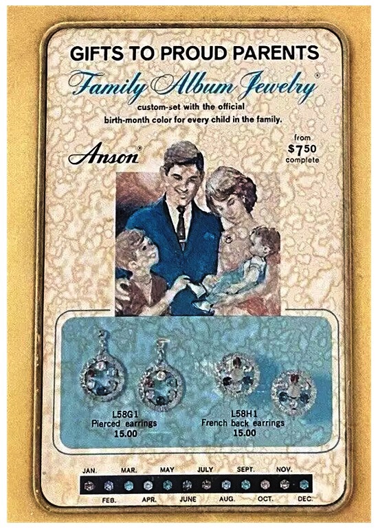 Family Album Jewelry line