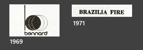 Vargas trademarks