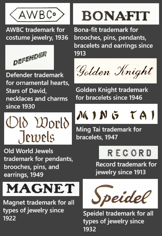Speidel trademarks since 1913
