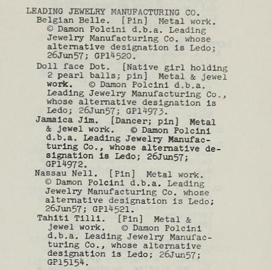 Copyright Entries, 1957