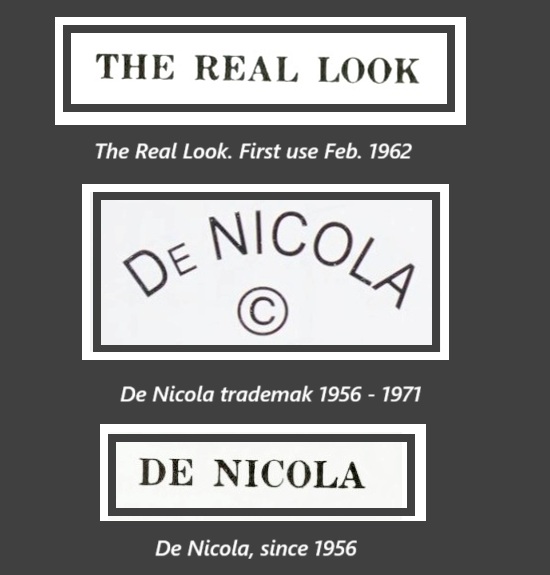 De Nicola trademarks