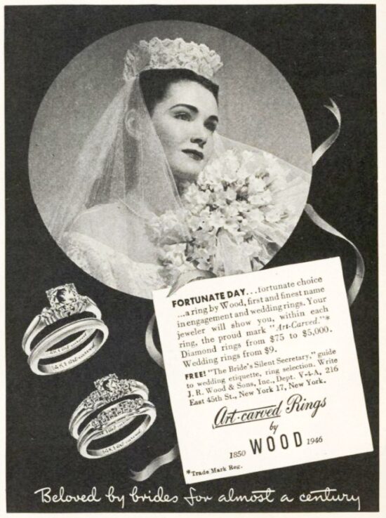 J.R. Wood & Sons Jewelry Company History