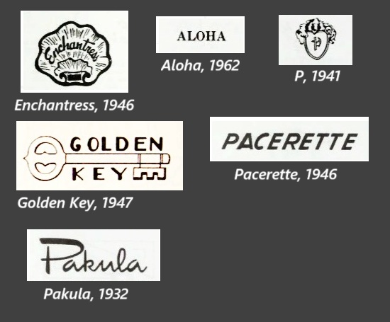 Trademarks