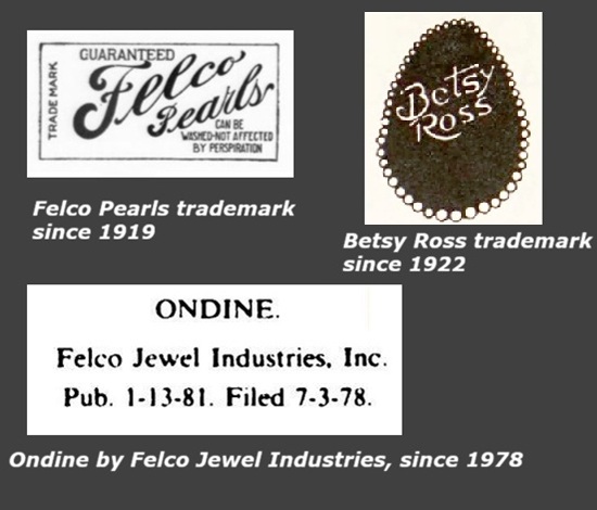 Trademarks since 1919